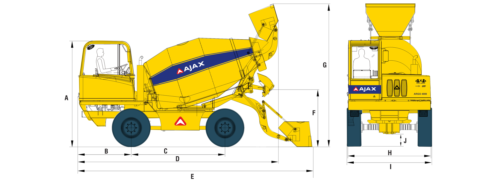Argo 2300 in Surat, Gujarat